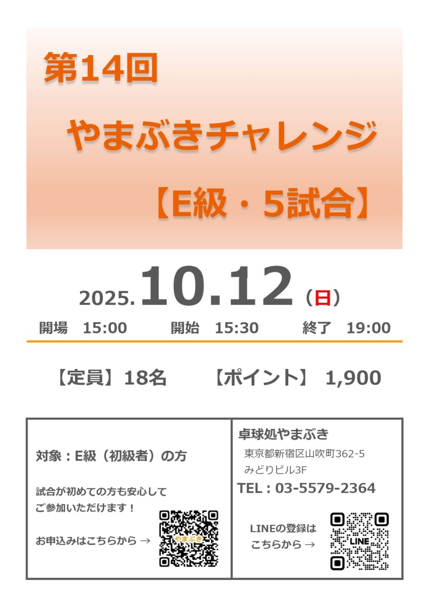 やまぶきチャレンジ・E級