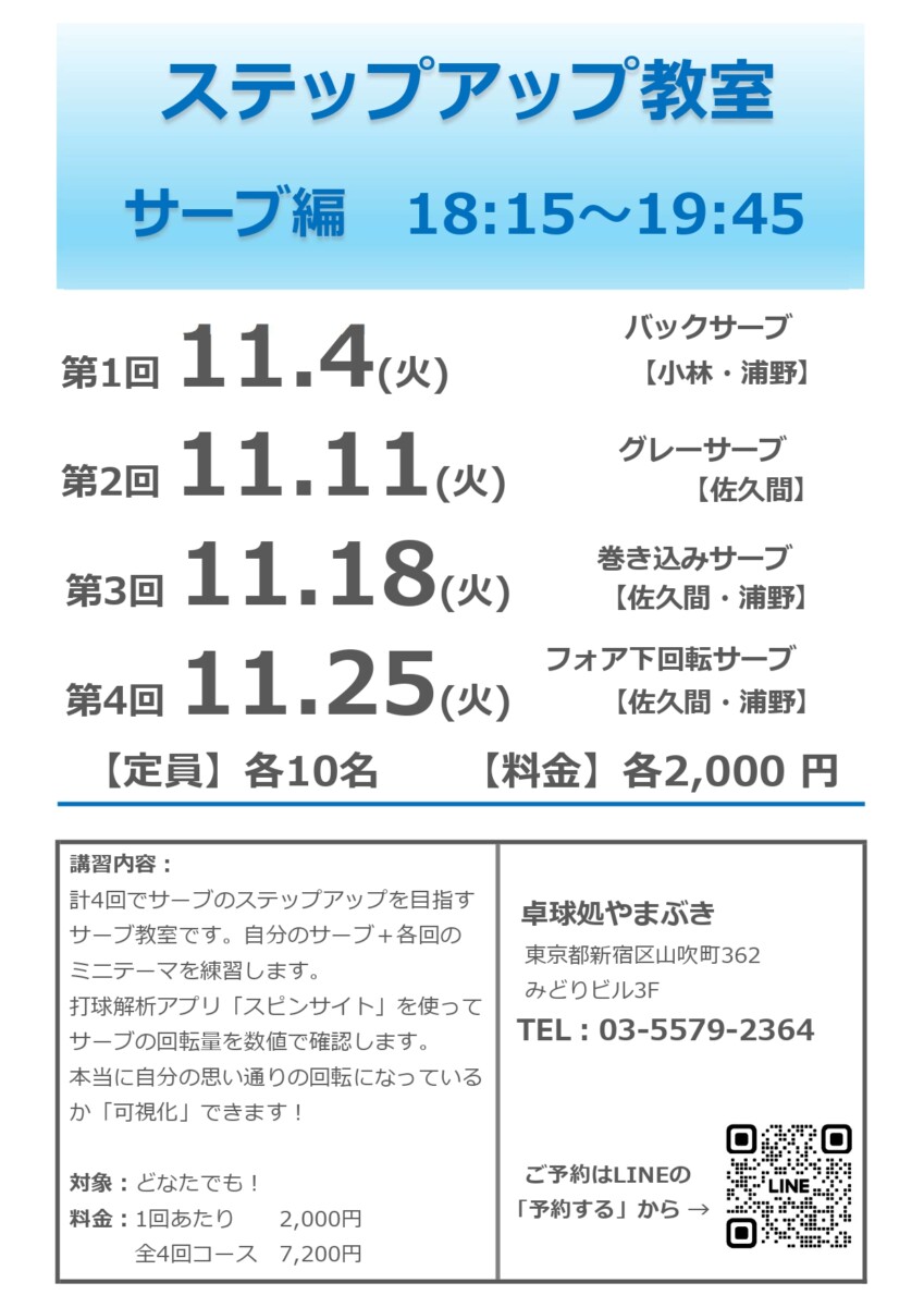 ステップアップ教室