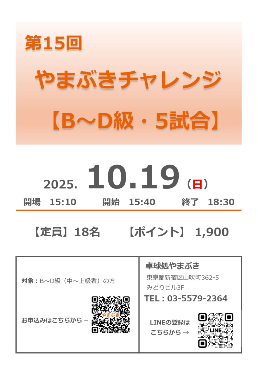 やまぶきチャレンジ・B〜D級