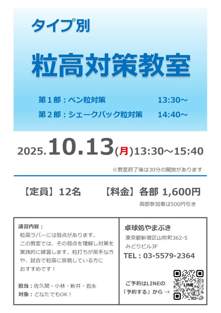 粒高対策教室
