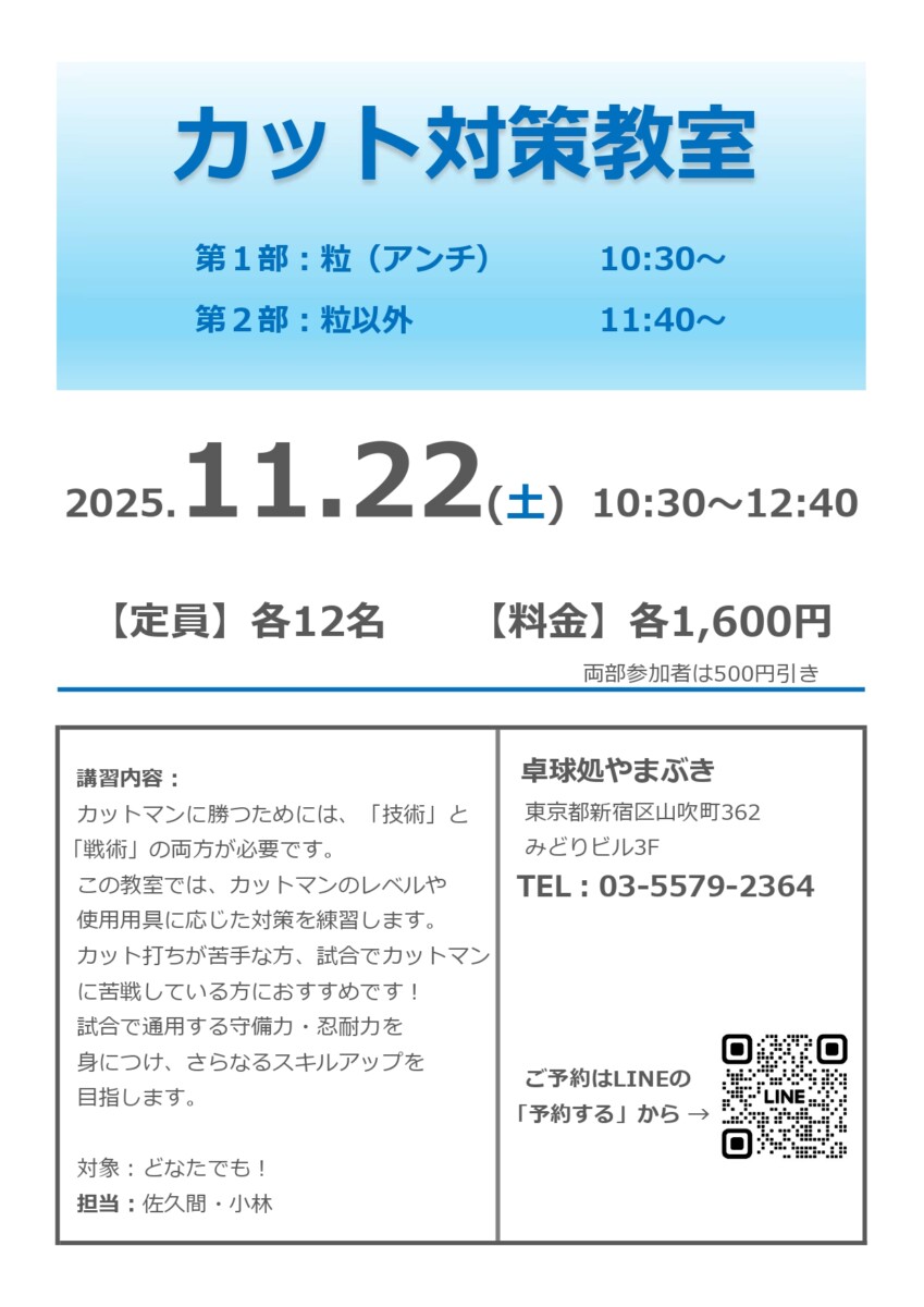 カット対策教室