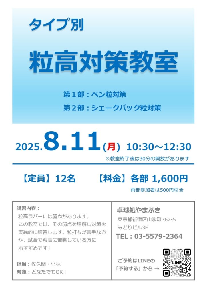 粒高対策教室
