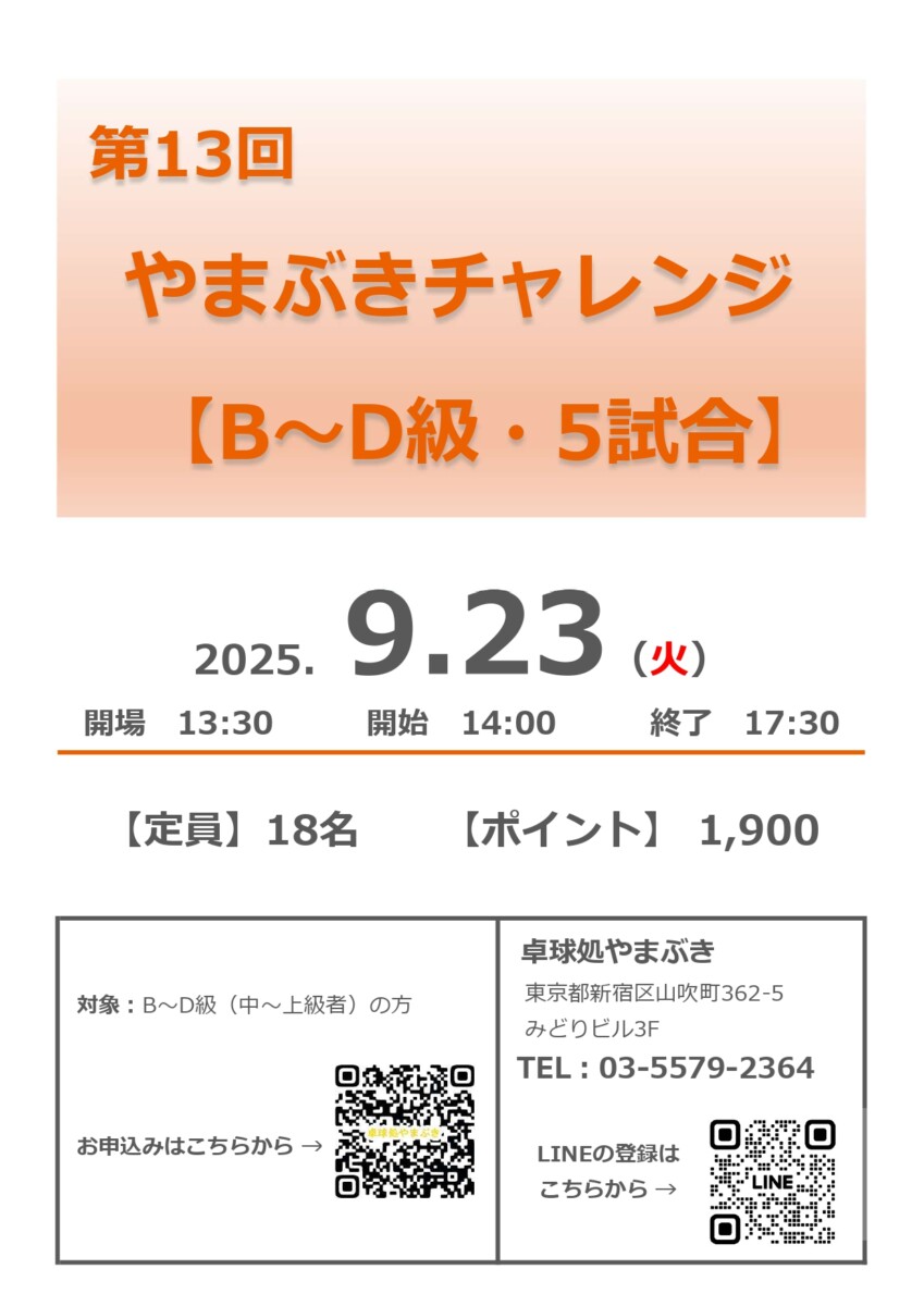 やまぶきチャレンジ大会